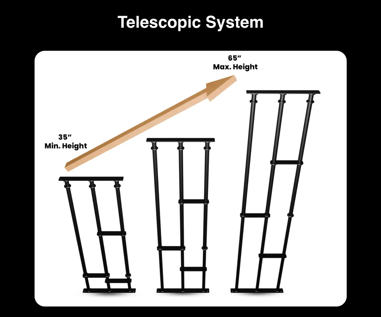 Model A telescopic height adjustment 35 to 65 inches