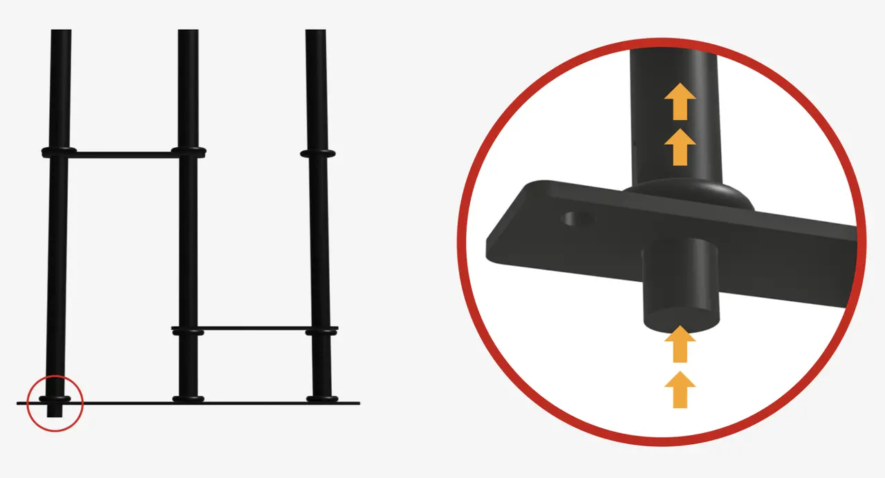 Model A/EXIT quick-release crossbar mechanism — push up to detach