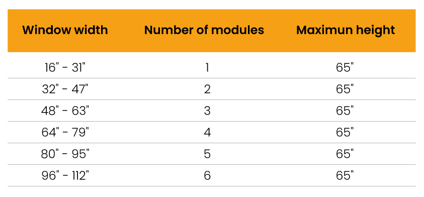 SWB telescopic security bars MA measures