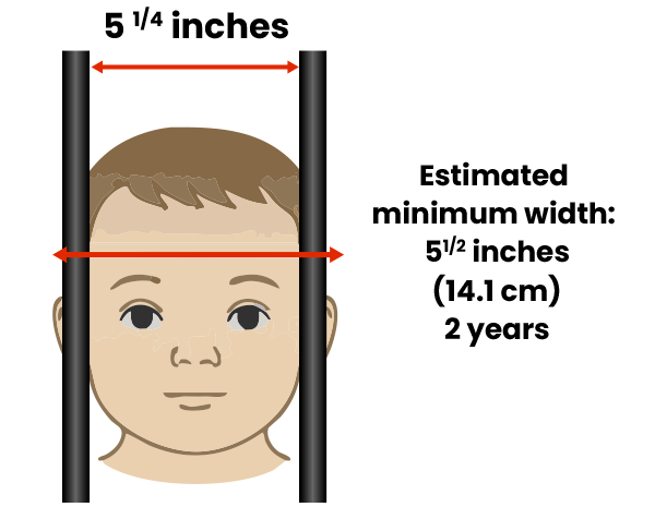 Protect Your Child From the Window Risk No One Talks About. The Essential Guide to Safer Living Spaces
